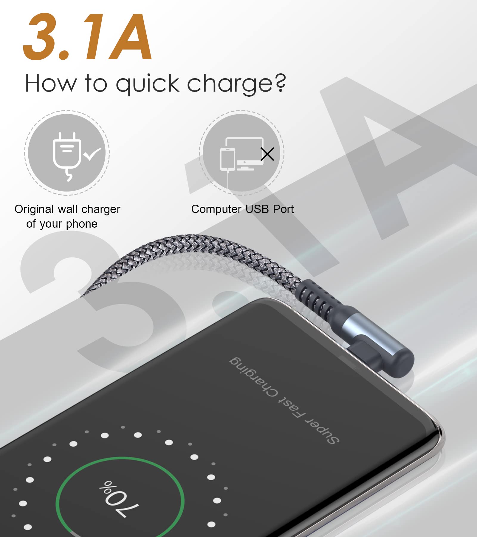 AviBrex Cavo USB Type-C di 90 Gradi [2 Pezzi 2M], Tipo C Cavo USB A a USB C 3,1A Ricarica Rapida Nylon per i Phone 17 16 15 Pro Max,Samsung S25 S24 a S8,A71,A54,M31,Note20,Xiaomi,Huawei,Pixel,LG