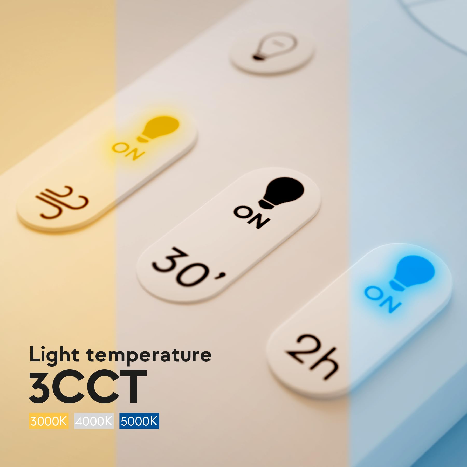 Sulion Ventilador de Techo con Luz LED CARLA L- Motor DC - Blanco - 20-32m² - ∅132 cm - IP44