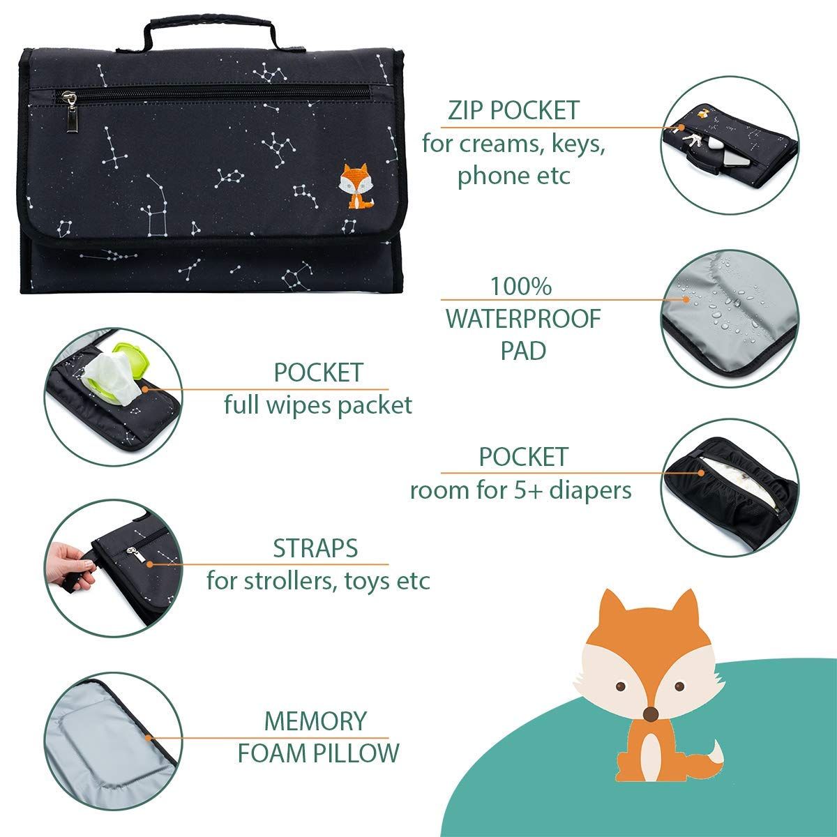 Lil Fox Przenośna mata do przewijania do przewijania lub przewijaka, idealny jako prezent na przyjęcie dla dziecka