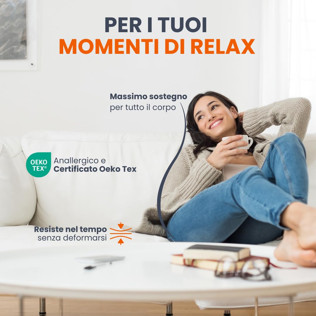 TENDAGGIMANIA Gommapiuma per Imbottitura Densità 18-25-30 - Lastra 200x100cm - Spessore 1-10 Cm - Spugna per Imbottitura Divani,Cuscini, Sedie, Artigianato, Fai da Te (Densità 25-Spessore 5 cm)