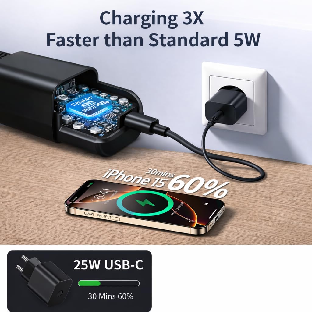 Caricatore Rapido USB-C 25W, Nero PD 3.0 Ricarica Rapida compatibile con iPhone 16/15/14/13/12, Galaxy S24/S23/S22/S21, Realme, iPad, Tablet Presa EU