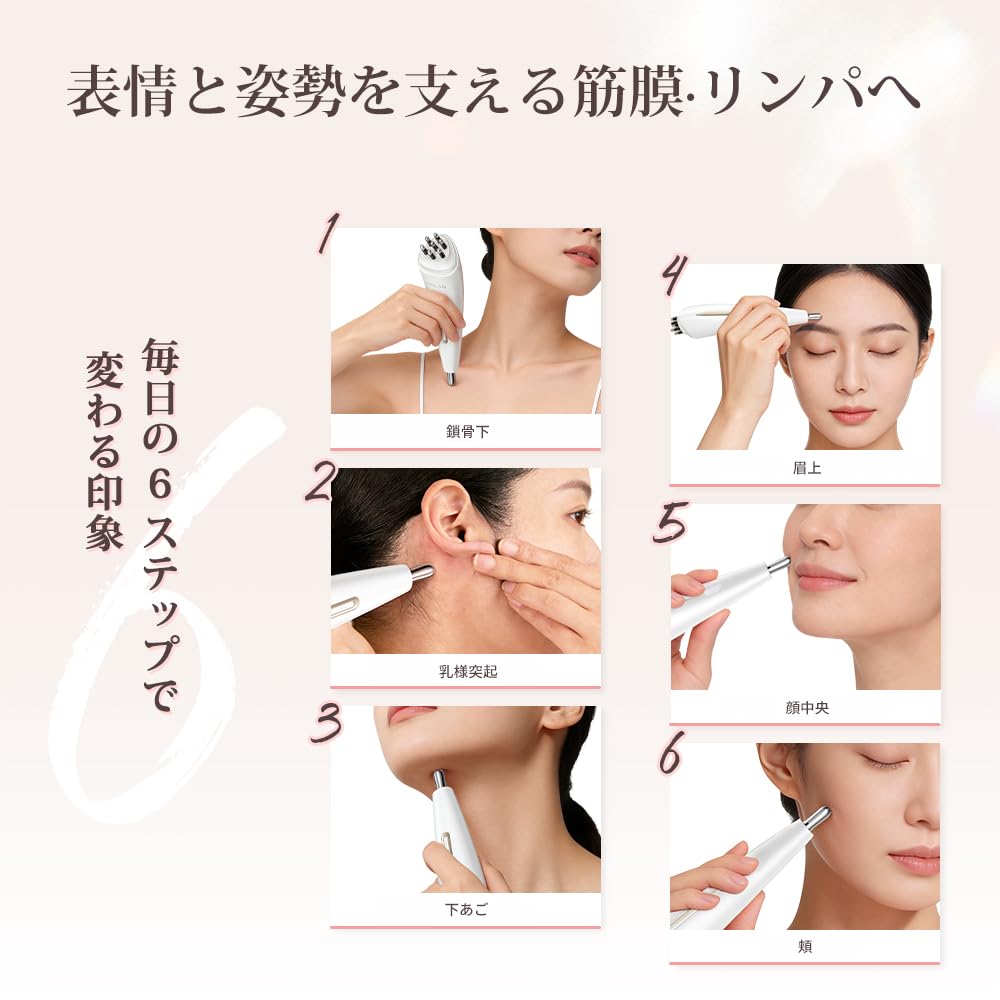 Amazon.co.jp: ANLAN: RF美顔器