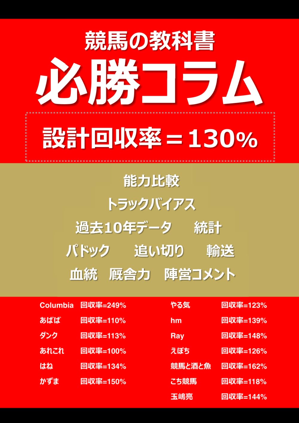 必勝コラム　競馬の教科書