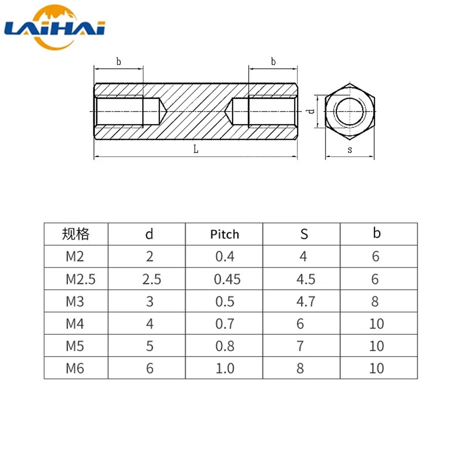 Lot de 2, 5 ou 10 entretoises hexagonales en Acier Inoxydable 304, M2, M2.5, M3, M4, M5, M6, M8, M10, M12, for Tige Longue, écrou Hexagonal(60mm,M6(5pcs))