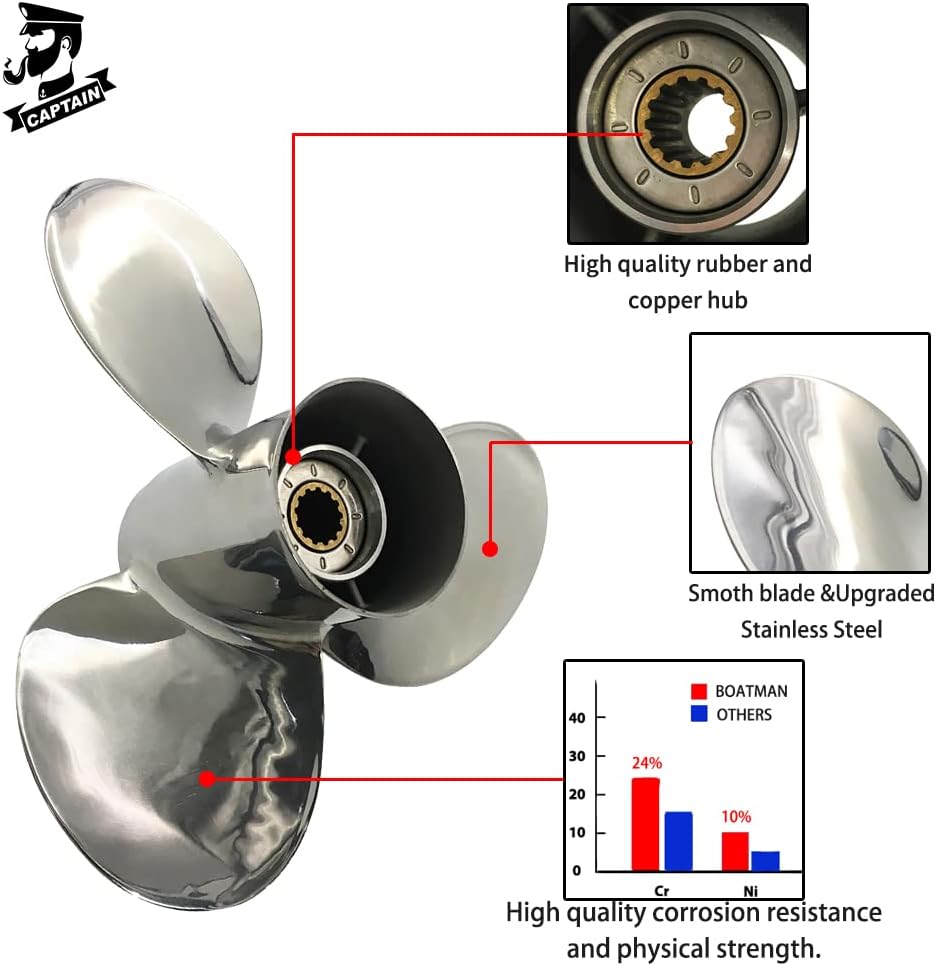 Boatman Outboard Propeller 9 1/4x9 9 1/4x10 9 1/4x11 Stainless Steel Fit BRP Johnson Evinrude Boat Engines 8HP-15HP 3 Blades 13 Spline Tooth RH