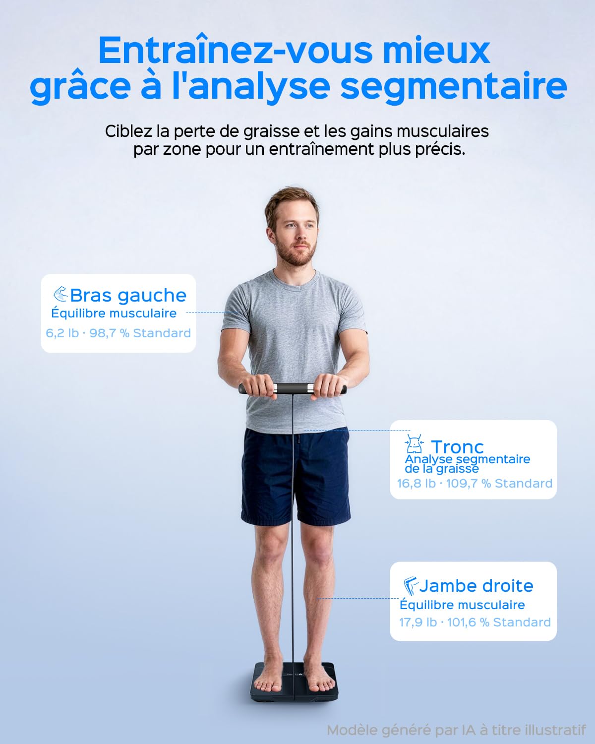 Pèse-personne Impédancemètre Connecté à 8 Électrodes | Balance Connectée Bluetooth avec Analyse Segmentale du Corps, 20+ Indicateurs