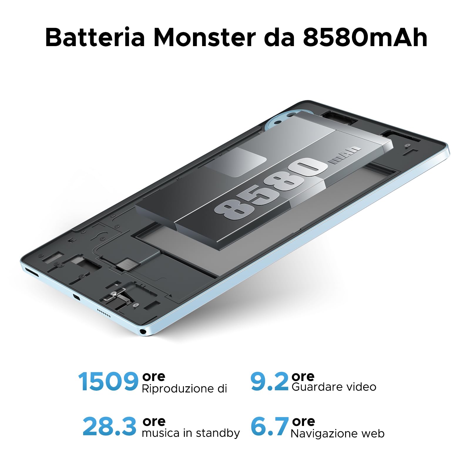 DOOGEE U11 Android 16 Tablet 11 Pollici, 16GB+128GB/2TB TF Tablet con Tastiera, 90Hz, 8580mAh, 7.9mm Thin, Unisoc T7200 Octa Core/13MP/Widevine L1/Face ID, Tablets con Penna & Mouse & Case - Blu - Vista 6