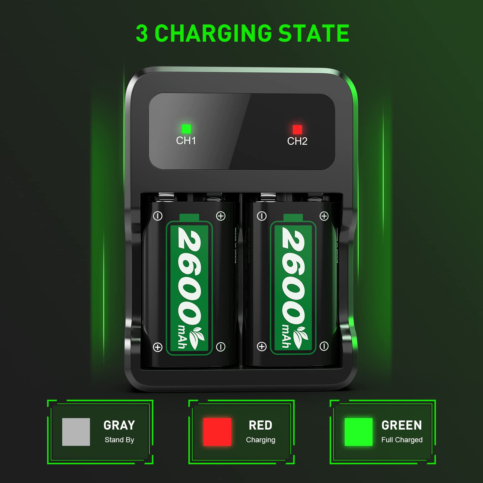 Batterie pour Manette Xbox One/X/S, Lot de 2 Batteries Rechargeables Haute capacité 2600 mAh avec Xbox Series X&S/Xbox One S/Xbox One X/Xbox One Elite/Xbox One Controller (Mise à Niveau 2023)