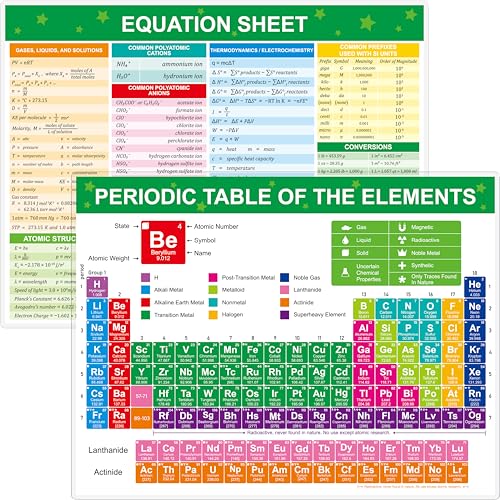 Periodic Table of Elements Poster, Fully Laminated Science Chart with State, Name, Atomic Number and Weight, Equation Sheet, Double-sided Poster for Learning Chemistry for High School, College, AP