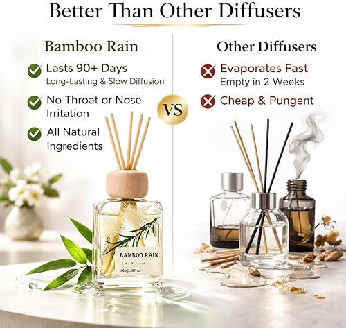 Vista 6 de Difusores de varillas para el hogar, aroma de lluvia de bambú 100ml (3.38oz) Aceite natural de larga duración para uso en el hogar, baño, oficina