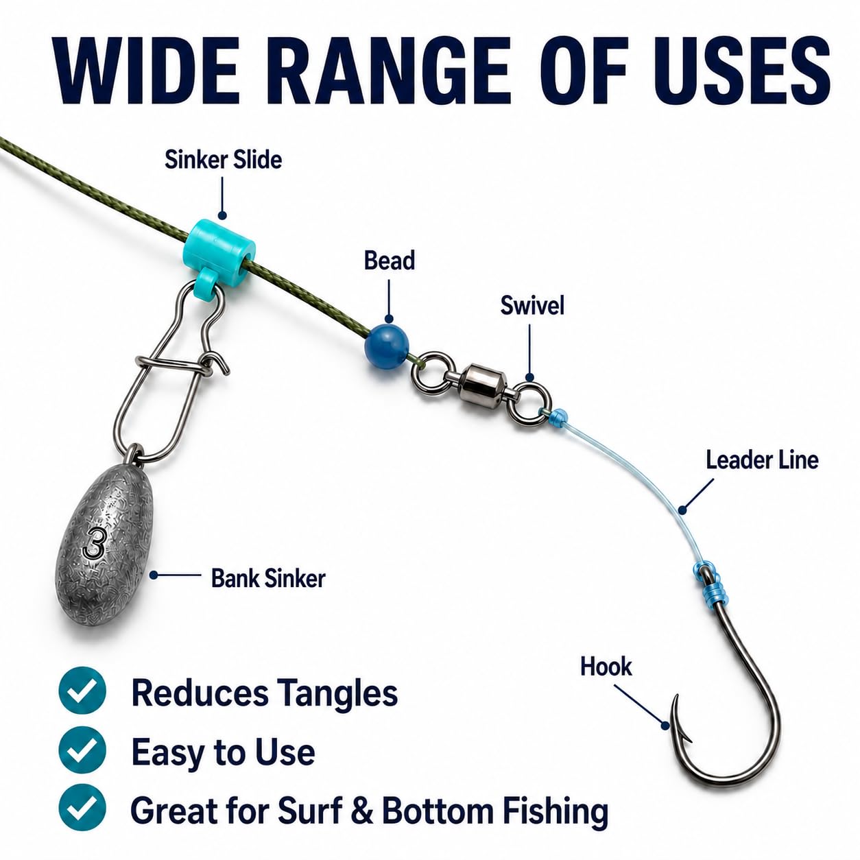 30 toboganes de plomos para pesca, deslizadores de peso de pesca con broches de doble bloqueo, conectores deslizantes de plomero resistentes para aparejos de bagre, pesca de surf, aparejos de