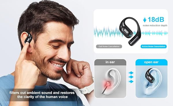 BKIBD Open Ear Headphones Wireless Earbuds Bluetooth 5.4 Noise Cancelling Headphones Touch Control Air Conduction Sport Headsets IPX6 Waterproof Earphones Over Ear Headphones Running Workout (Blue) by BKIBD - Image 4