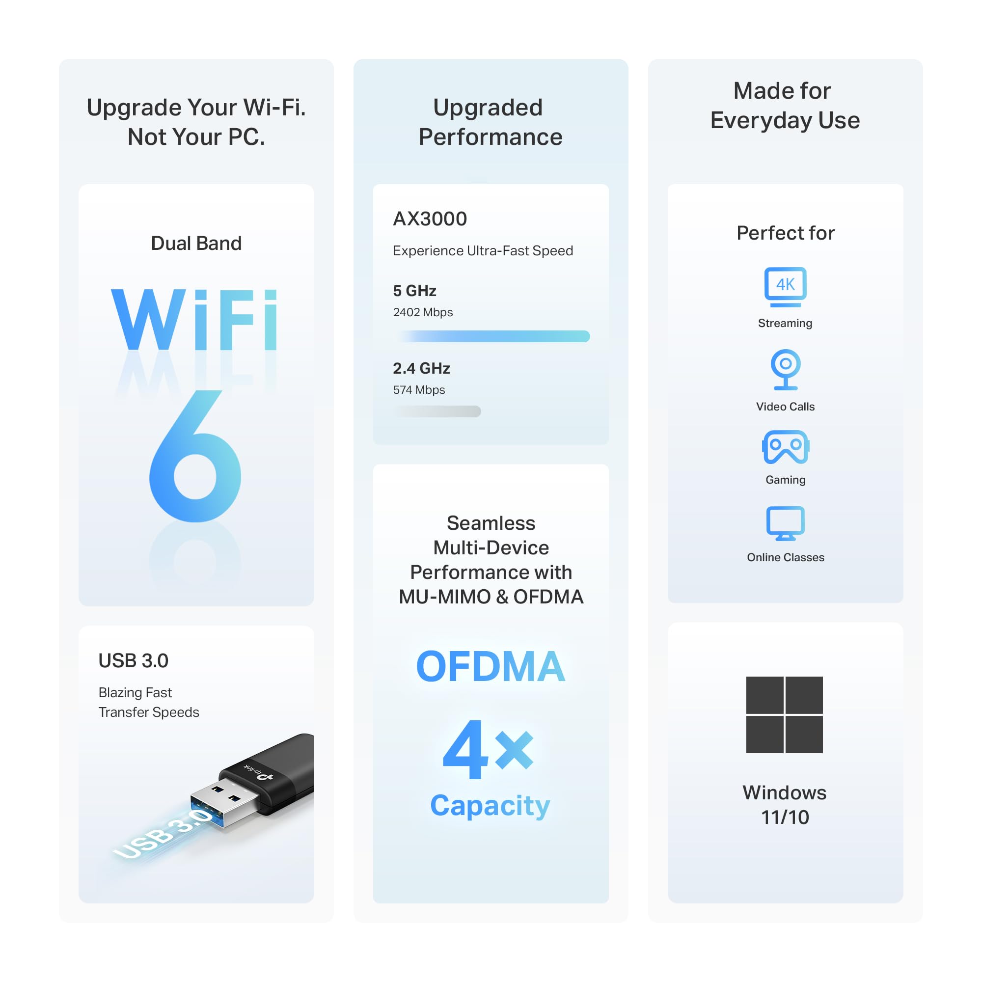 TP-Link Archer TX50U AX3000 - Adaptador Wi-Fi 6 USB para Ordenador, Adaptador de Red inalámbrica de Doble Banda rápido y Estable, USB 3.0, Plug and Play, MU-MIMO | OFDMA|WPA3, Compatible