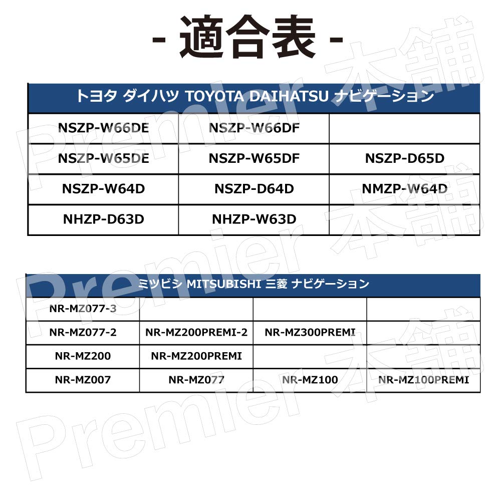 Amazon.co.jp: L型 フィルム アンテナ & HF201 コード セット