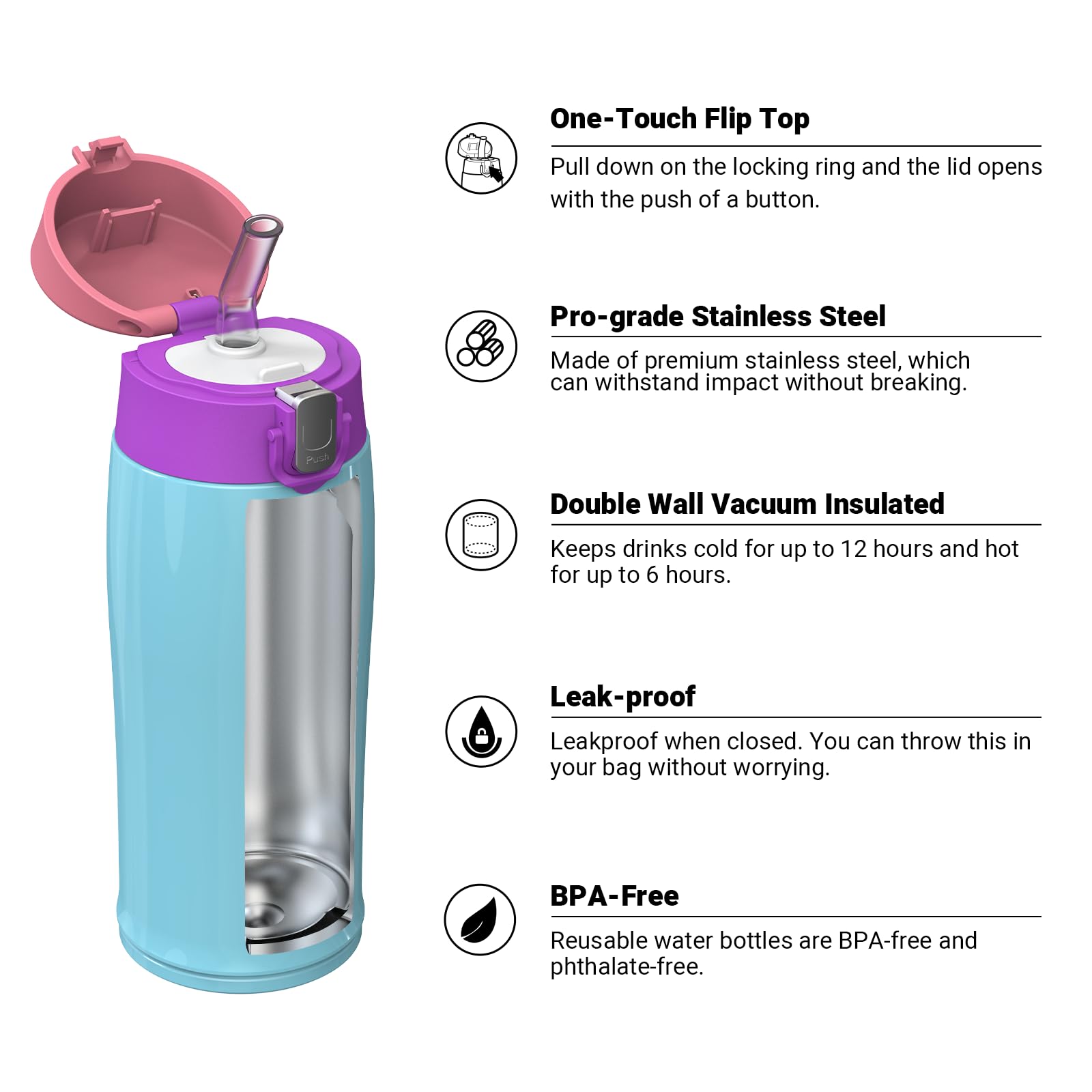 Super Sparrow Borraccia con Cannuccia, Acciaio Inox Bottiglia Termica - 350ml, 500ml, 750ml - Senza BPA Tazza Termica, Bottiglia Termica per Bambini, Scuola, Sportiva, Campeggio