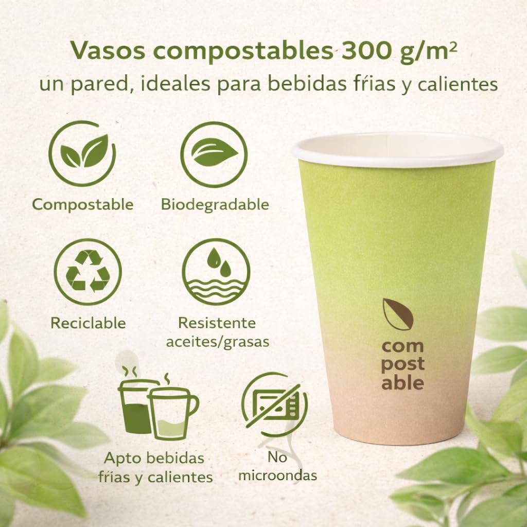 Vasos de Cartón Compostables 1 Pared Compostable – Para Bebidas Frías y Calientes – Reciclables, Biodegradables, Resistentes a Grasas – Ideal para fiestas, eventos, oficinas. HOME FSC (500, 480 ml)