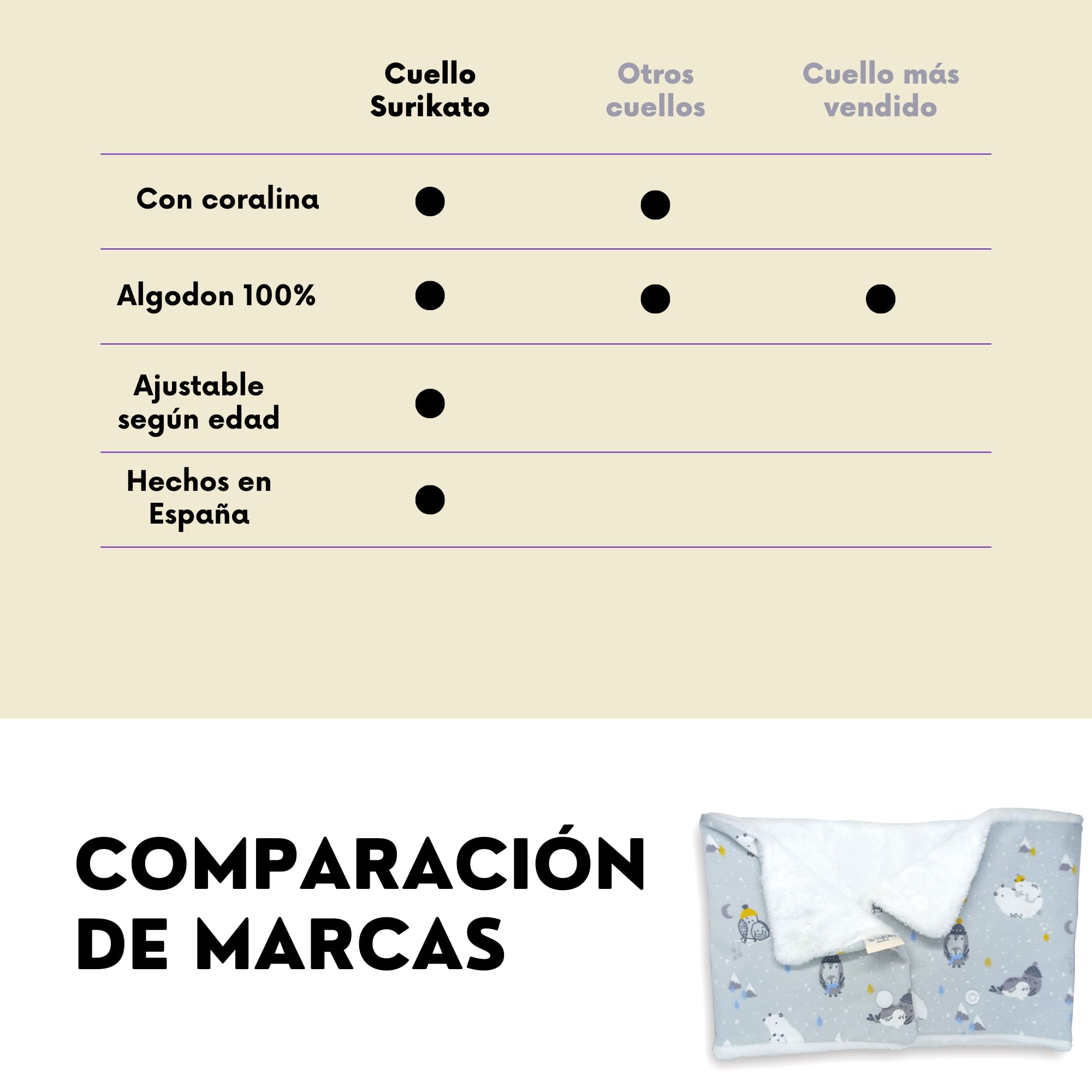 Braga Cuello Bebe - Bufanda Bebe - Braga Cuello Niño y Niña - Cuello Polar con botones – Confeccionado en España- Algodón orgánico - Desde los 9 meses