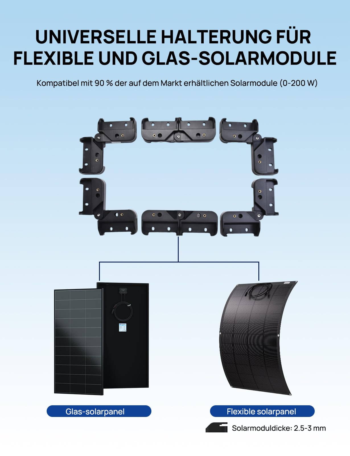 ECO-WORTHY Solarpanel Halterung mit Hängende Kühlkonstruktion Schnelle Installation Kompatibel mit Flexible- und Glasmodulen unter 200W Geeignet für Camping Wohnmobil, Flachdach und Boot