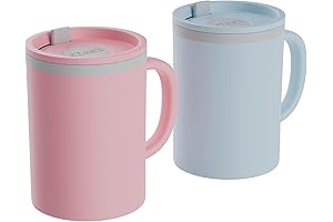 Copco Microwave Safe Travel Coffee Mug