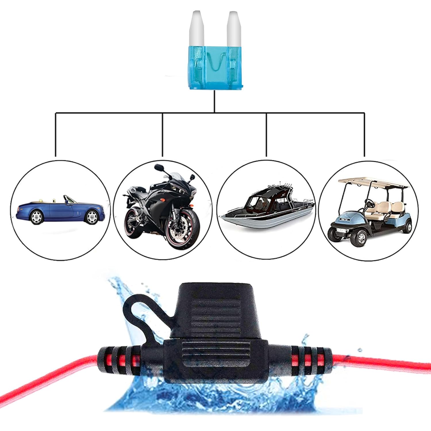 MuHize Mini ATM Fuse Tap Kit with 16 AWG Wiring - 120 Pcs 5A to 30A Fuses for Car RV Camper | Locking Holder Design