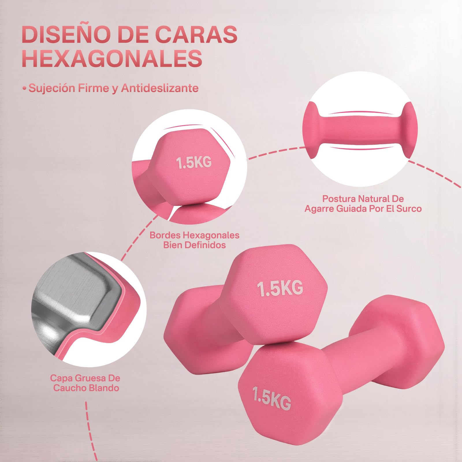 Mancuernas Hexagonales con Recubrimiento TPE Antideslizante, Pesas de Hierro, Diseño No Rodante, para Entrenamiento de Fuerza en Casa