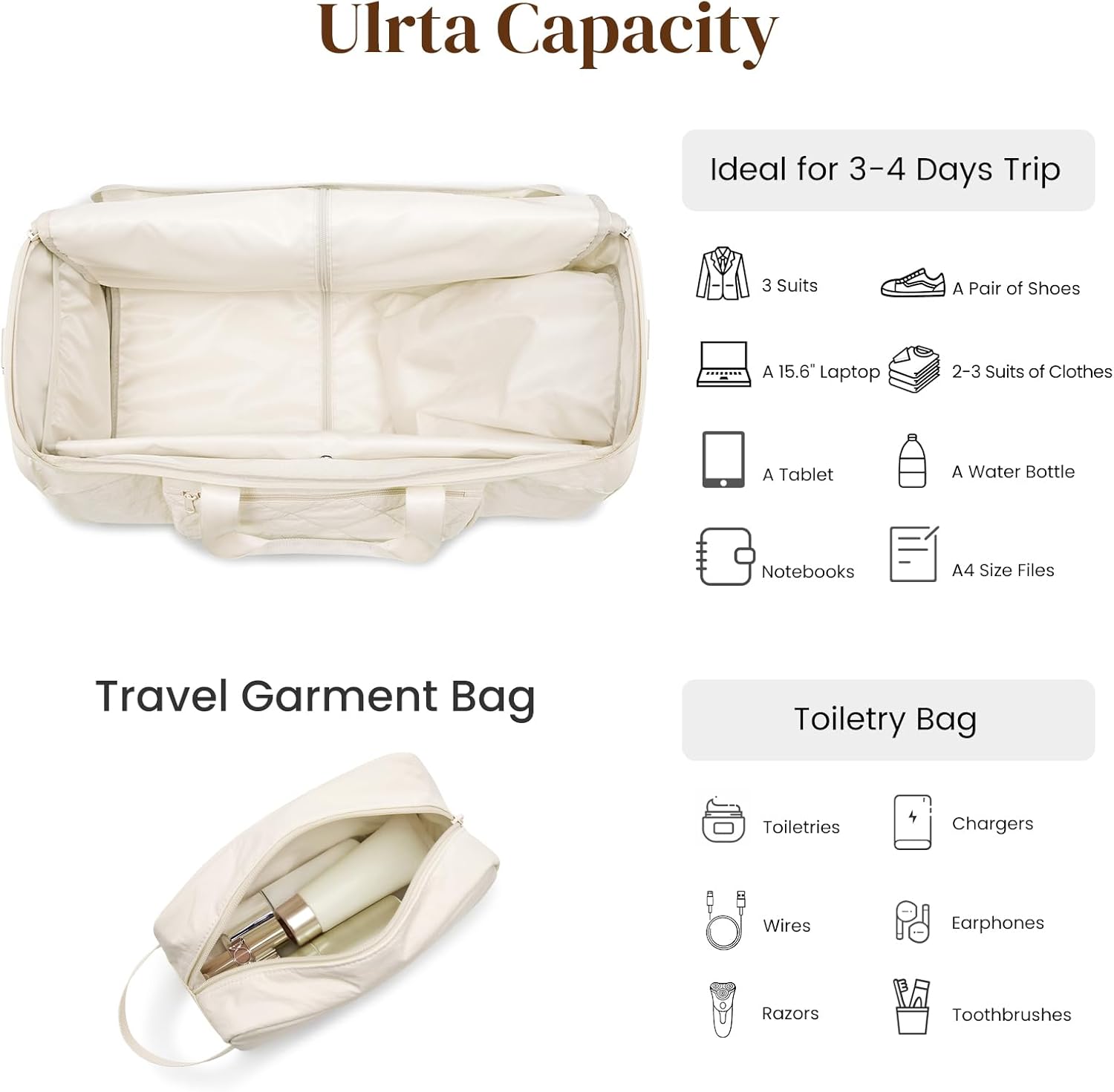 S-ZONE Garment Duffle Bags for Travel Carry on Convertible 2 in 1 Suit Bags Hanging Suitcase with Toiletry Bag 50L - Image 6