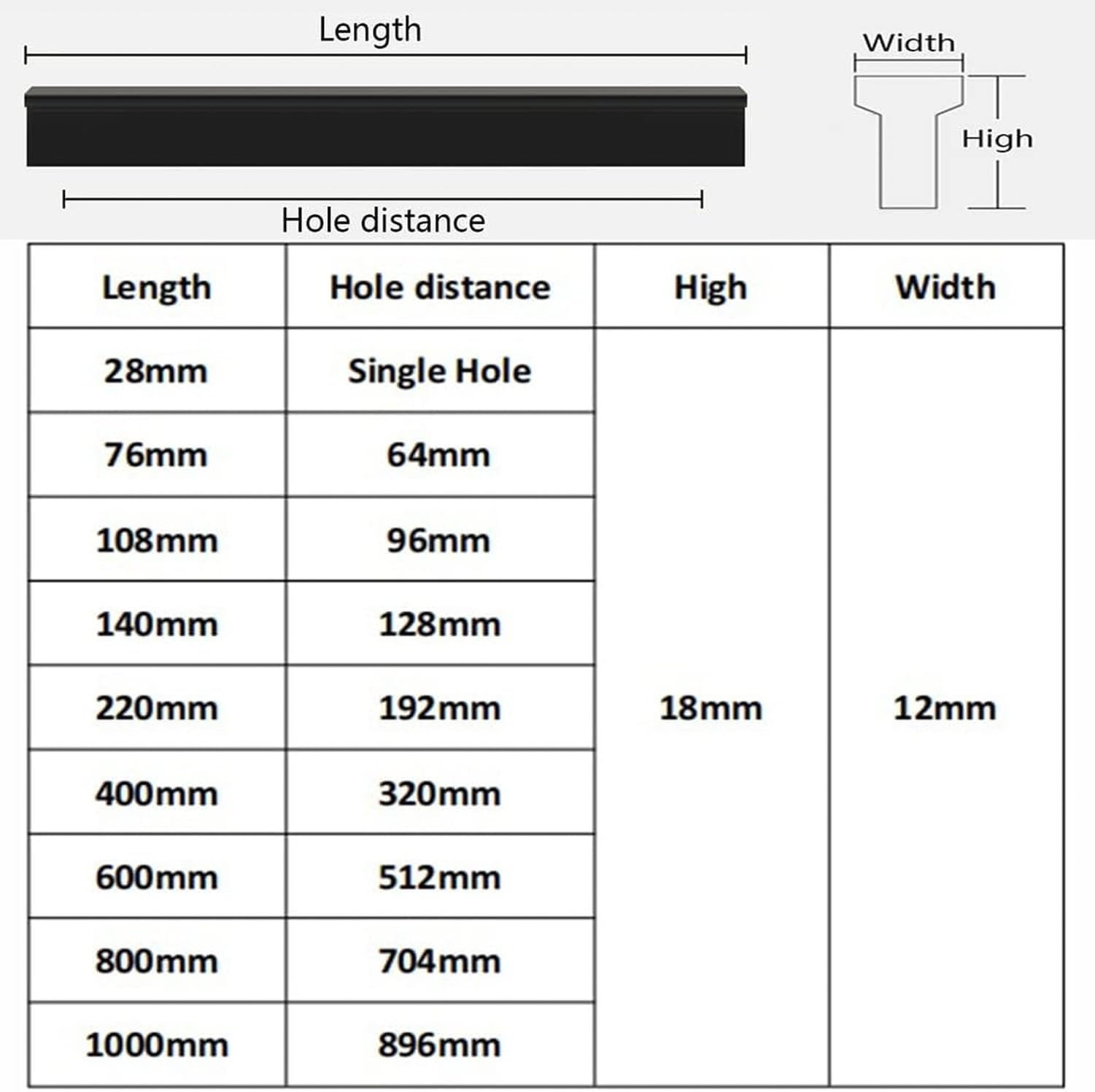 Blaue Möbelgriffe 2 Stück Küchenschrankgriffe T-förmige Kleiderschranktürgriffe aus Aluminiumlegierung, Schubladenbeschläge mit Schrauben, Length 1000mm, Length 1000mm