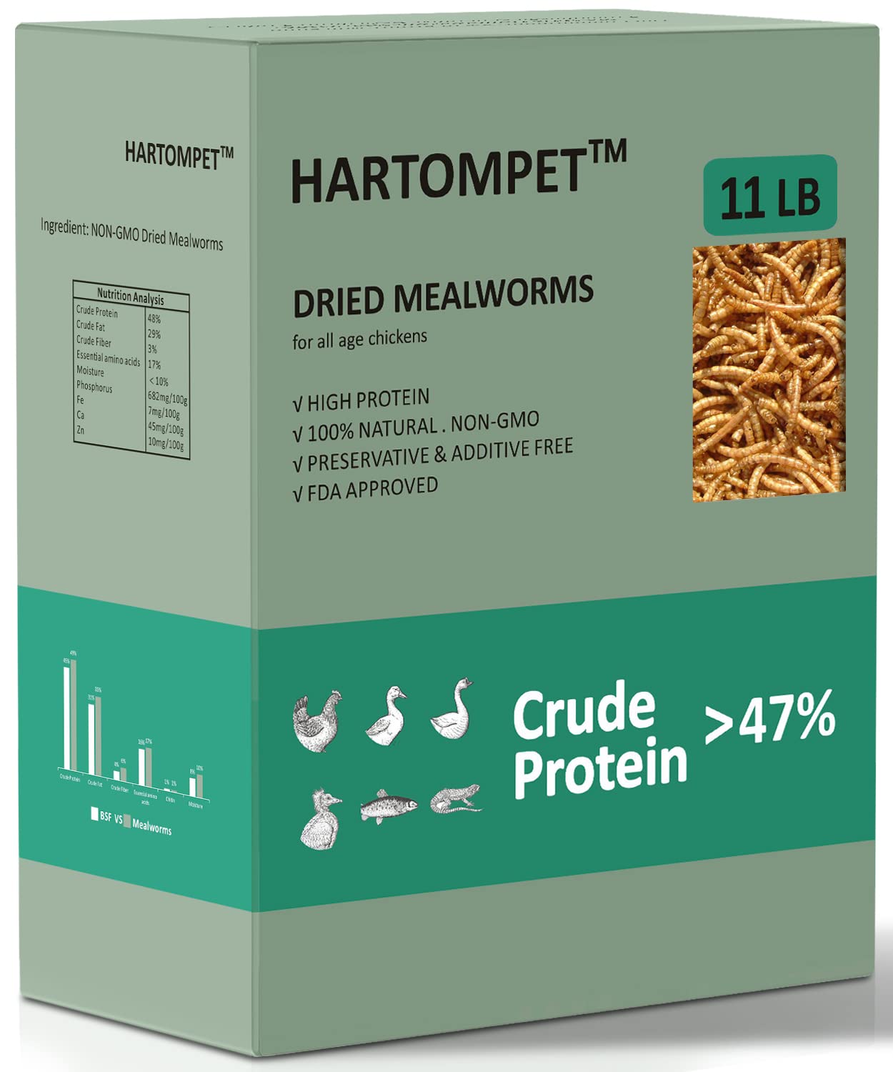 Buy GRUBSFARM HARTOMPET Dried Meal Worms for Chickens Birds 11LBS