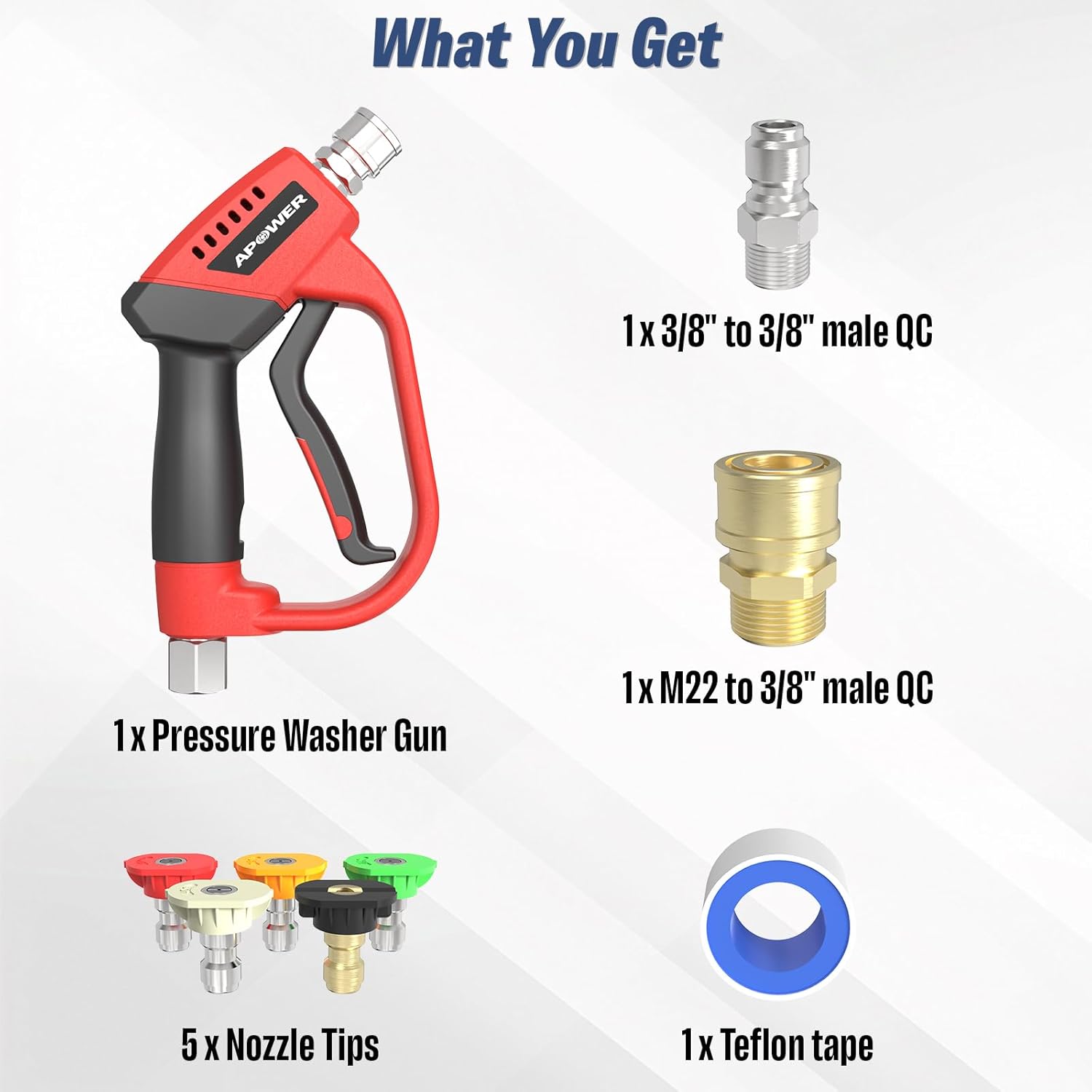 Pressure Washer Gun with 360 Swivel, Max 5000 PSI Power Washer Short Gun with 3/8" Male Plug and 1/4" Quick Connector Coupler, Car Wash Accessories, 5 Nozzle Tips Included