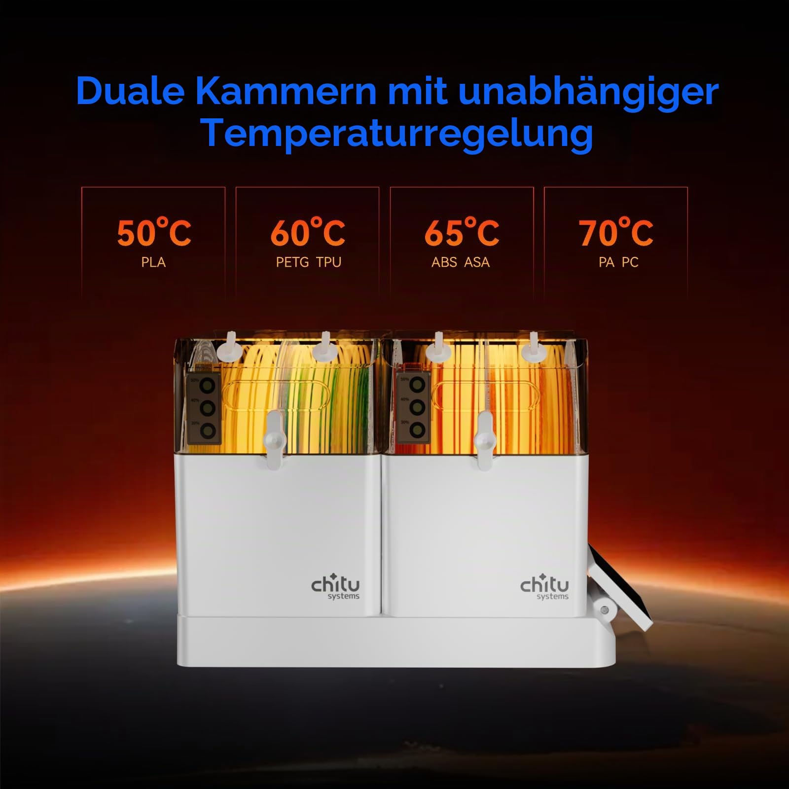 Chitu Systems E1 Filamenttrockner – 4 Spulen 3D-Drucker-Filament-Trockenbox für 1,75 mm PLA, ABS, TPU, PETG – feuchtigkeitsfreie Filamentaufbewahrung mit Temperaturkontrolle