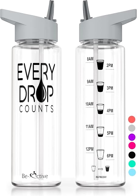 Be-Active Motivational Water Bottle with Straw  With Time Markings - Times to Drink  Tracker - BPA Free (Grey)