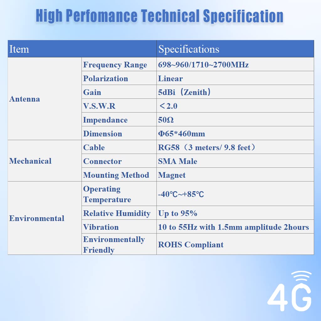 Toshiba N300 NAS HDWG62AUZSVA - disco rigido - 20 TB - interno - 3.5