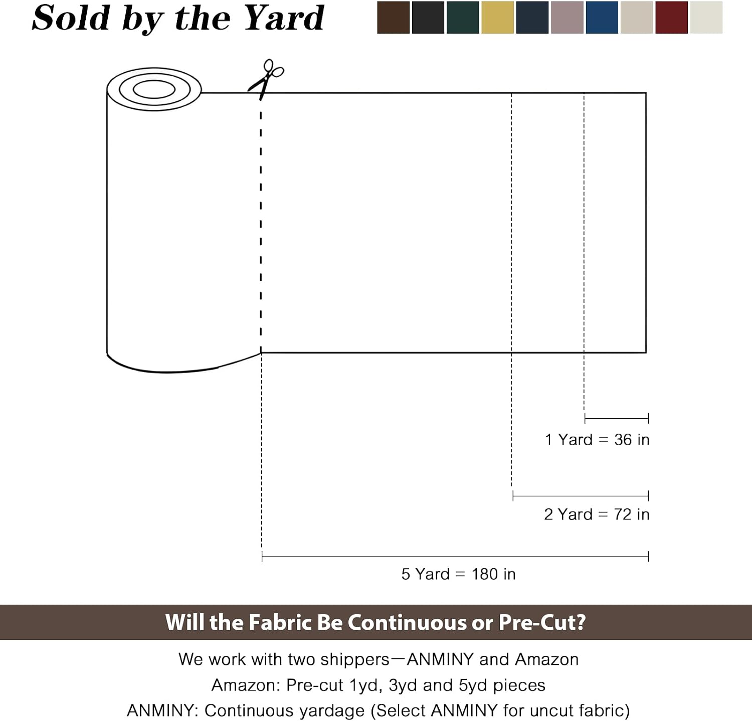 ANMINY 5 Yards Faux Leather Fabric 55" Wide Vinyl Upholstery Fabric by the Yard 1.0MM Thickened Soft PU Leather Vinyl Material for Marine Furniture DIY Sewings Crafts Boat Car, Dark Brown