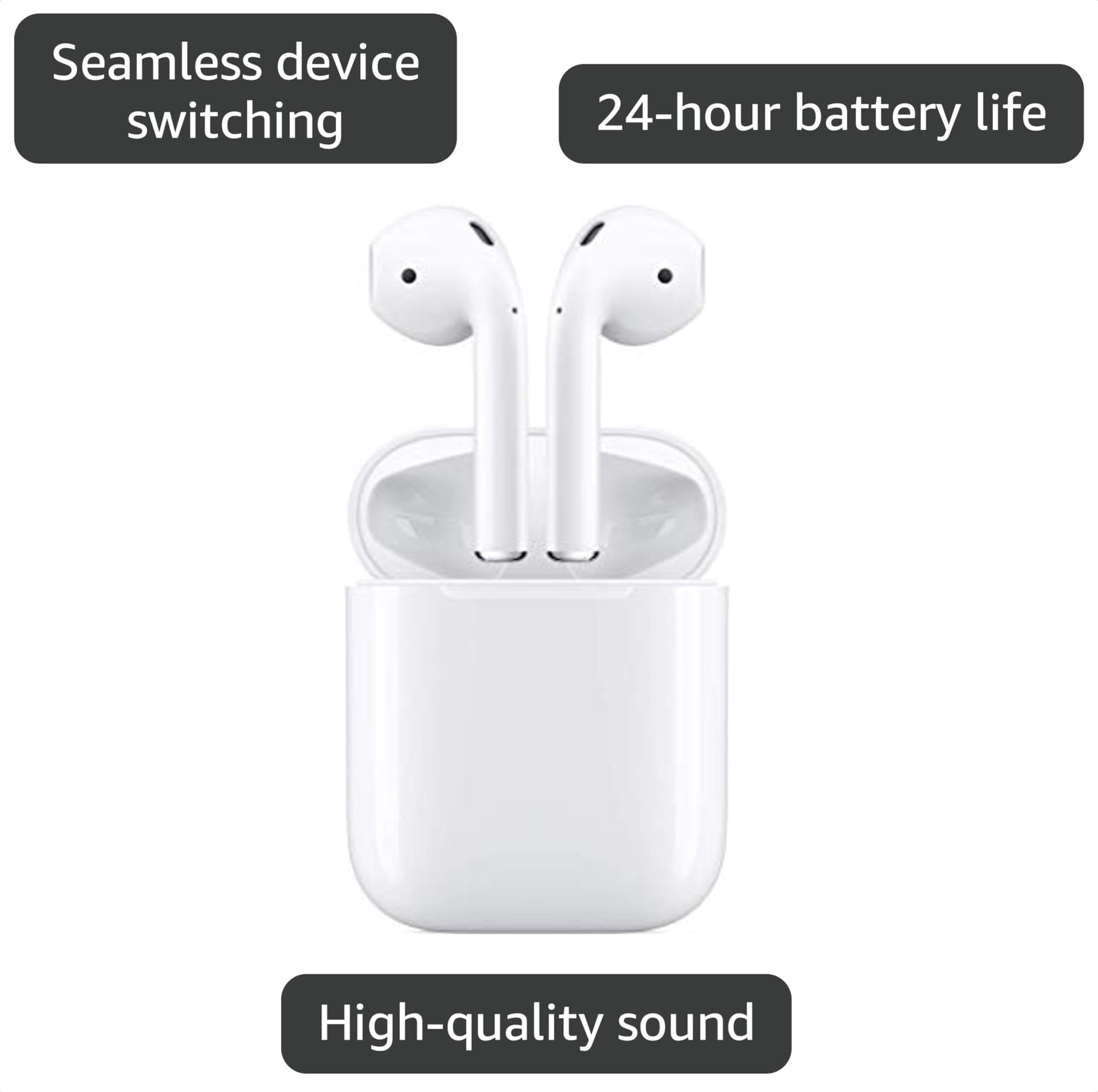 Amazon.com: Apple AirPods (2nd Generation) Wireless Ear Buds