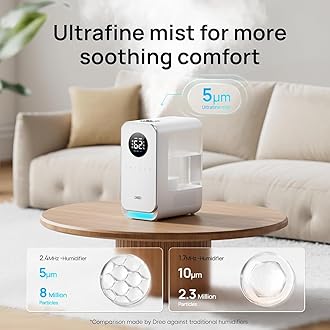 Dreo Humidifiers for Bedroom, Top-filled Smart Quiet Cool Mist Humidifier for Large Room Home, Oil Diffuser & Nightlight, 50Hours Runtime for Indoor Plants, with Alexa/Google, White