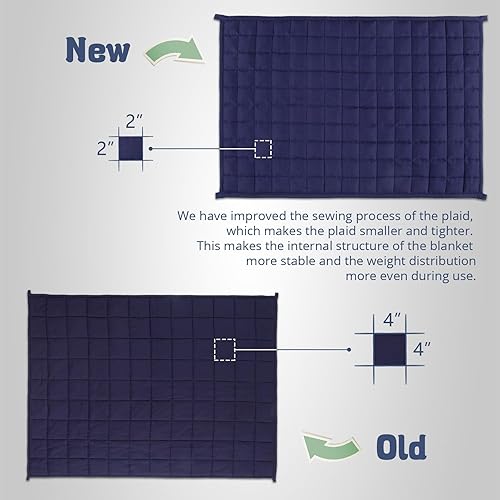 Miniatura 3 de Aimon Manta con peso para niños, 3 libras, transpirable, azul oscuro, tamaño pequeño, azul, suave y tranquila con cuentas de vidrio (20 x 30