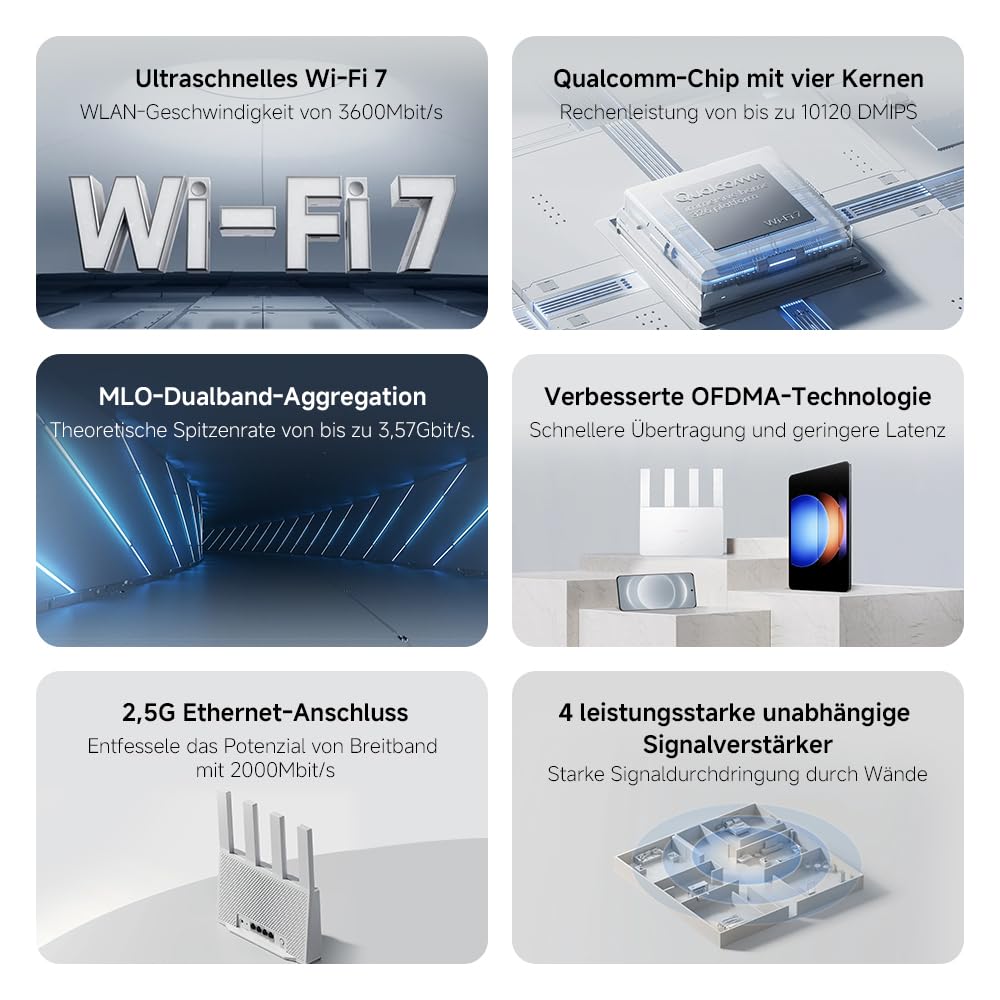 WLAN-Router WiFi7 BE3600 – 2.5G-Port, Mesh-System, WiFi7-Technologie für zukünftige Verbindungen