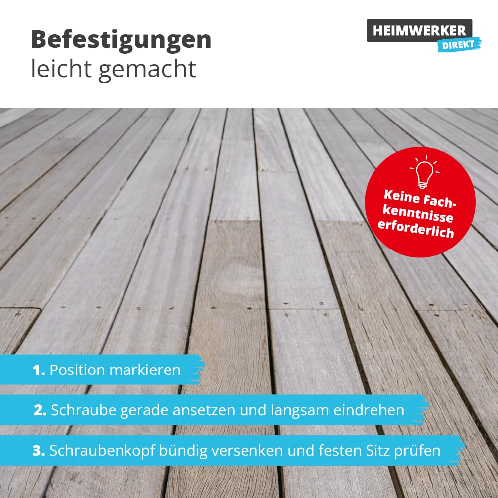500x Alfa Fassadenschraube 4,0 mm x 60 mm – Aus Edelstahl mit Linsenkopf