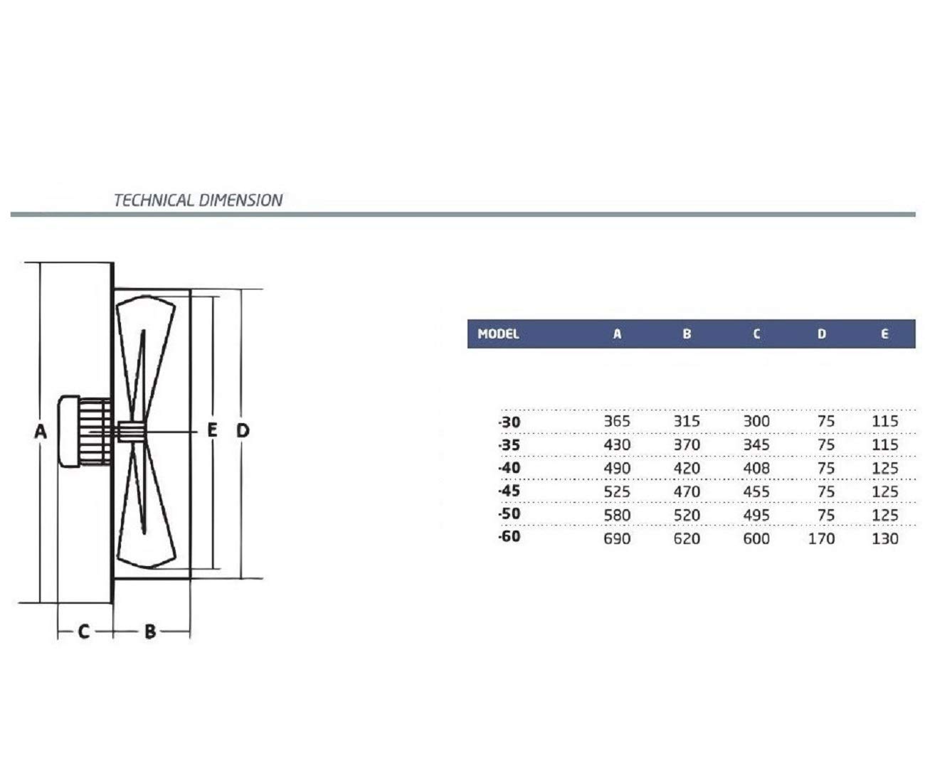 500mm Assiale Ventilatore da Parete in metallo motore Ventilazione finestra aspiratori aspiratore ventilacion ventilatore ventilazione