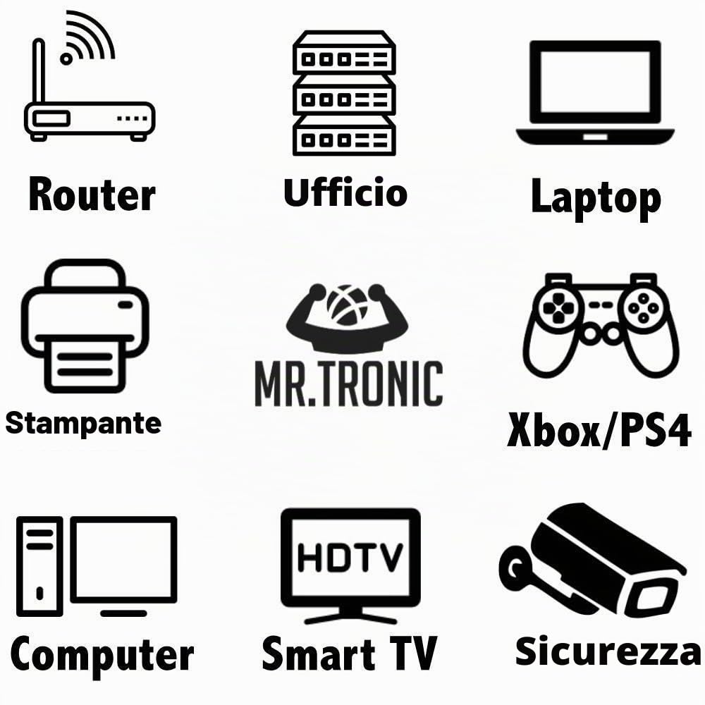 Mr. Tronic Connettori Rj45 Cat 6 |100 Connettore Plug Cat 6 8P8C Plug Rj45 Modulare a Crimpare Per Cavo Ethernet, Cavo Connettore Ethernet (100 Pezzi, Cat6 UTP)