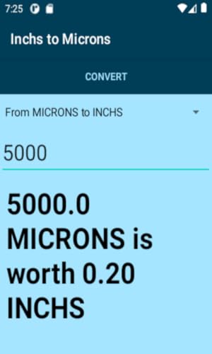 Inchs to Microns Conversion Calculator