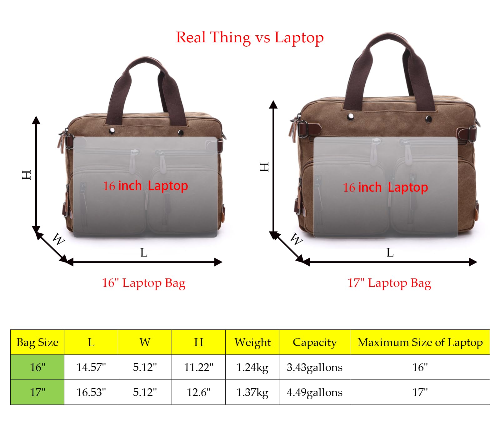 Saddhu Laptop Tote Bag for Women Men 17 Inch 3 in 1 Convertible Messenger Briefcase Shoulder Handbag for Work Bussiness Black