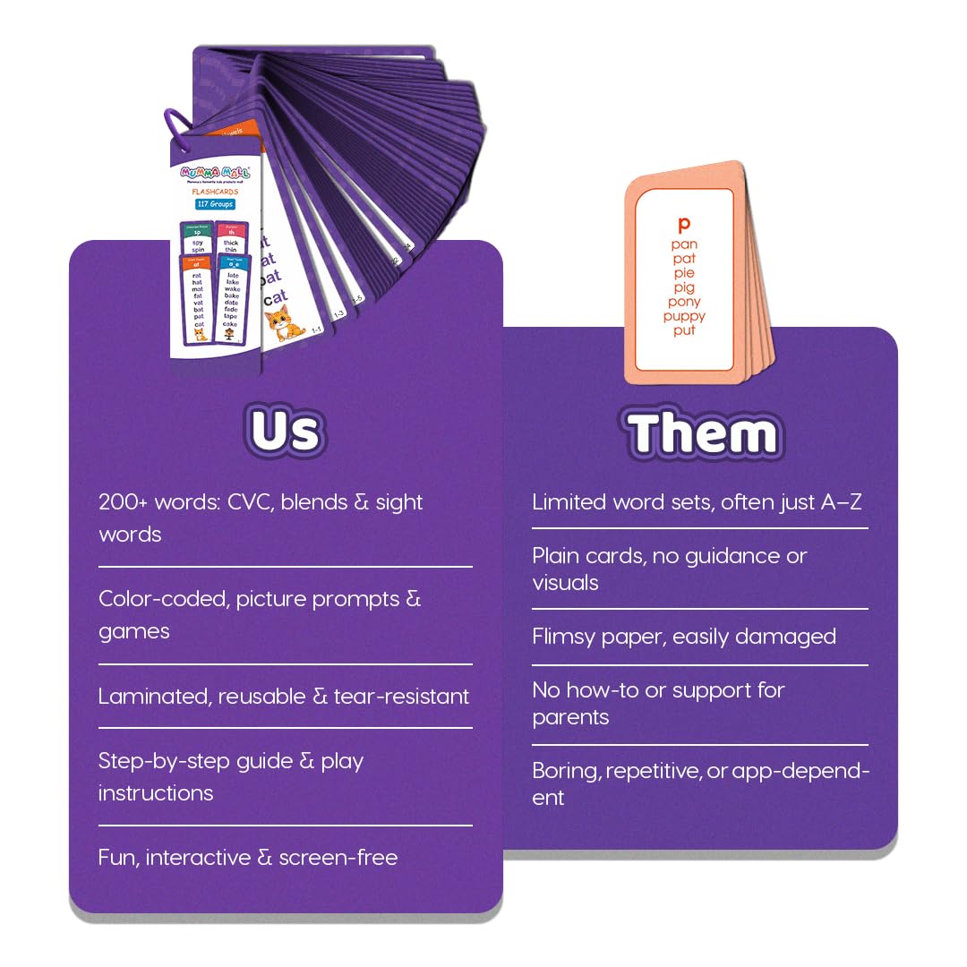 Phonics Flashcards for Kids - Ages 3-8 -6