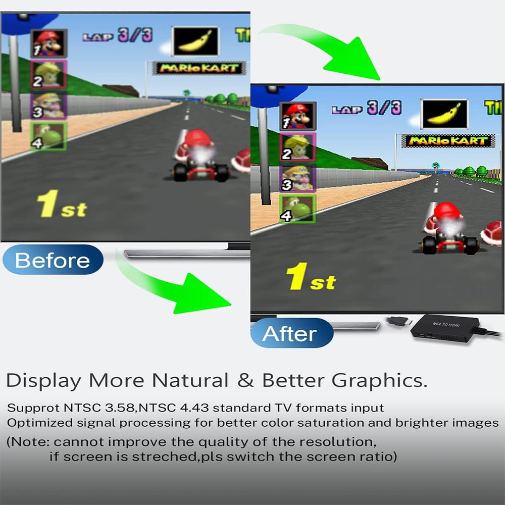N64 to HDMI Converter Adapter, HDMI Converter with HDMI Cable for N64/SNES Game Video Signal to HDMI Signal, Displayed on 1080p HD TV/Moniter