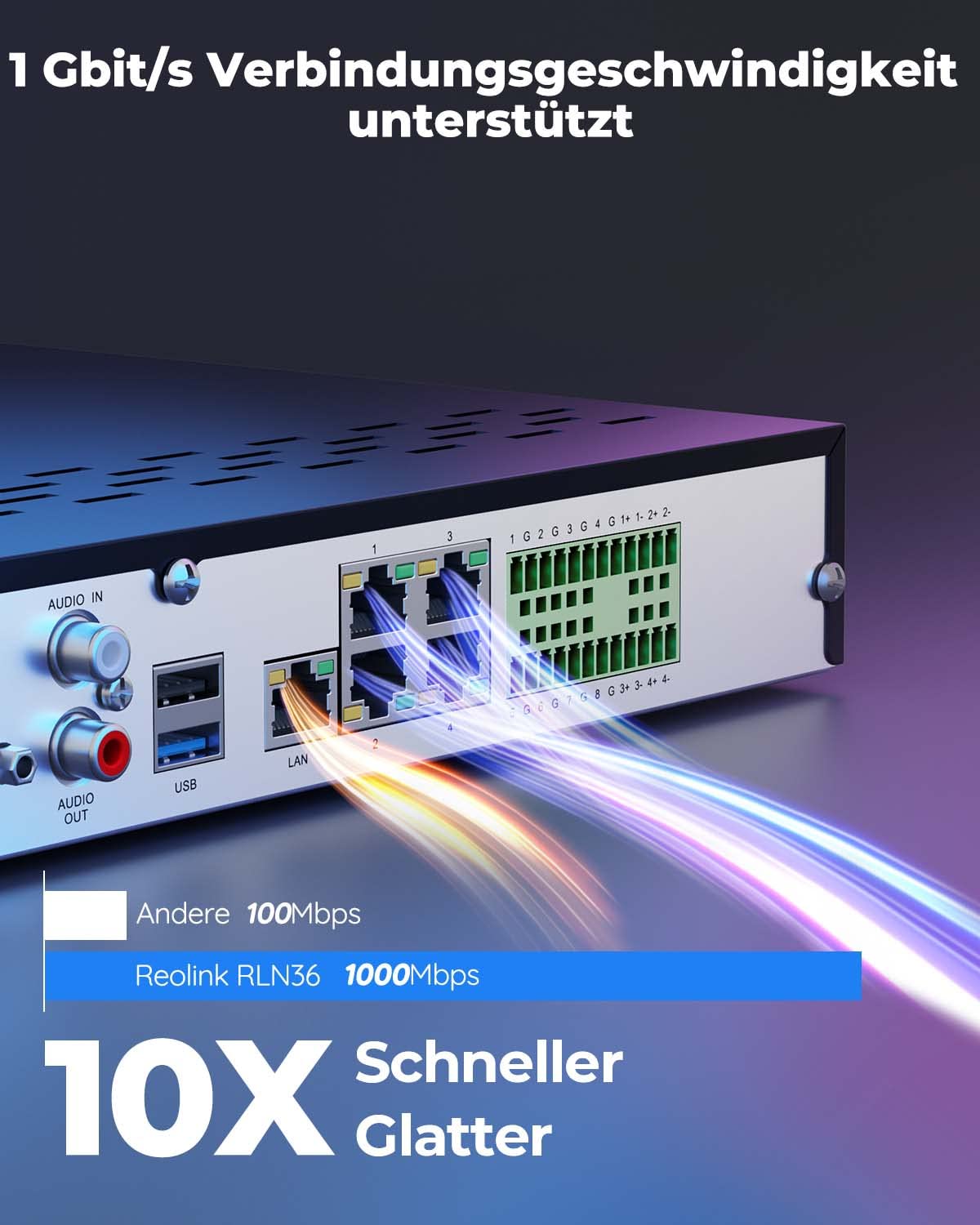 Reolink NVR 36 Kanal CCTV Überwachungskamera System mit 3 HDD Einschübe und O/I Alarmanlage, Ohne HDD und PoE-Anschluss, erfordert einen PoE-Switch. Unterstützt 16MP/12MP/4K/5MP HD IP Kamera, RLN36