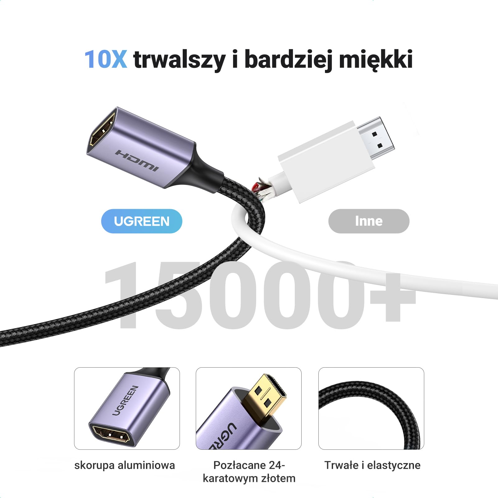 UGREEN Micro HDMI na HDMI adapter do kabla męski na żeński obsługiwany dla Gopro itp., aluminiowa osłona. 25 cm
