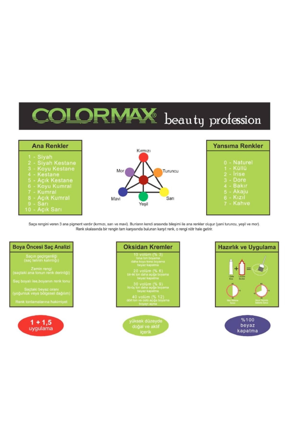 Colormax SPS246 Nouveau 2025/06.35 Havana Kahvesi 60 Ml 6 Adet Saç Boyası Oksidansız