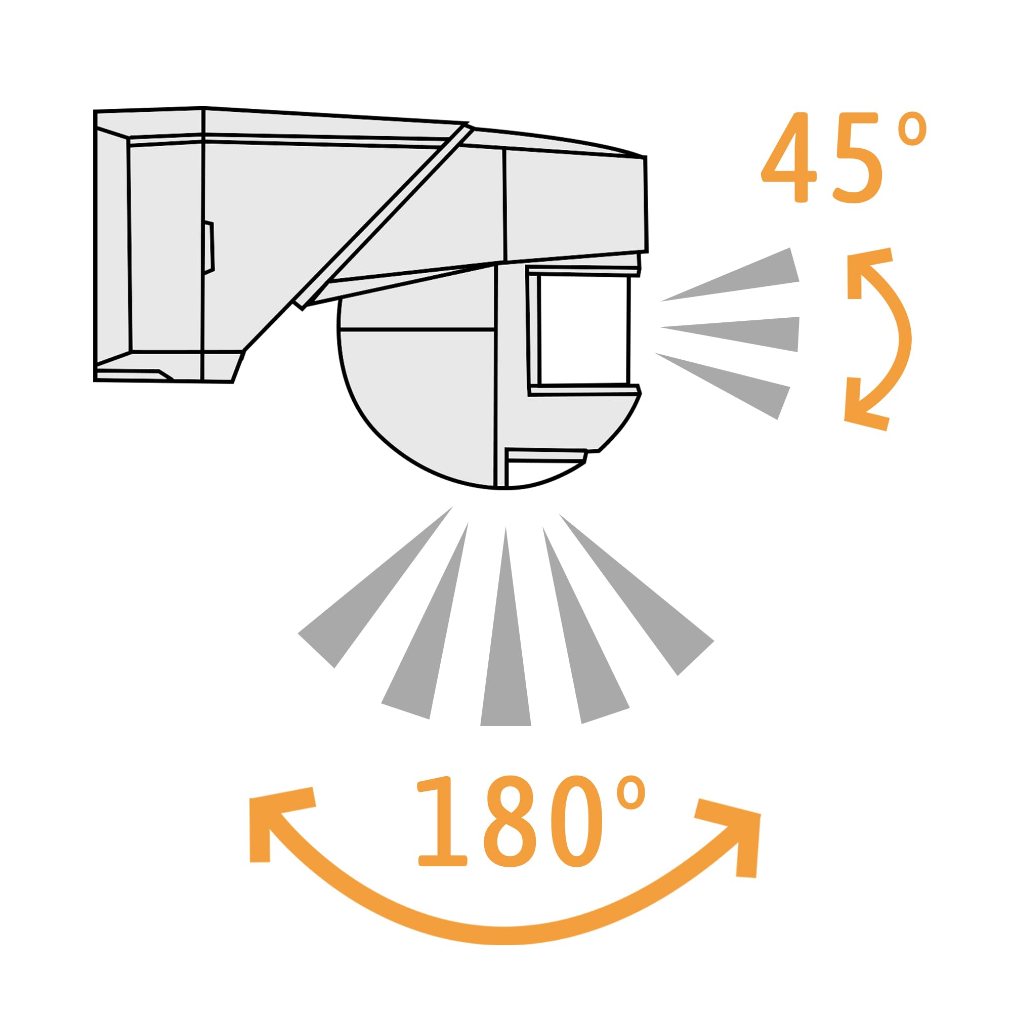SSC-LUXon KELEA - Detector de movimiento (IP54, sensor de movimiento PIR, incluye mando a distancia, sensor crepuscular de 180 y 360 grados, para interior y exterior)