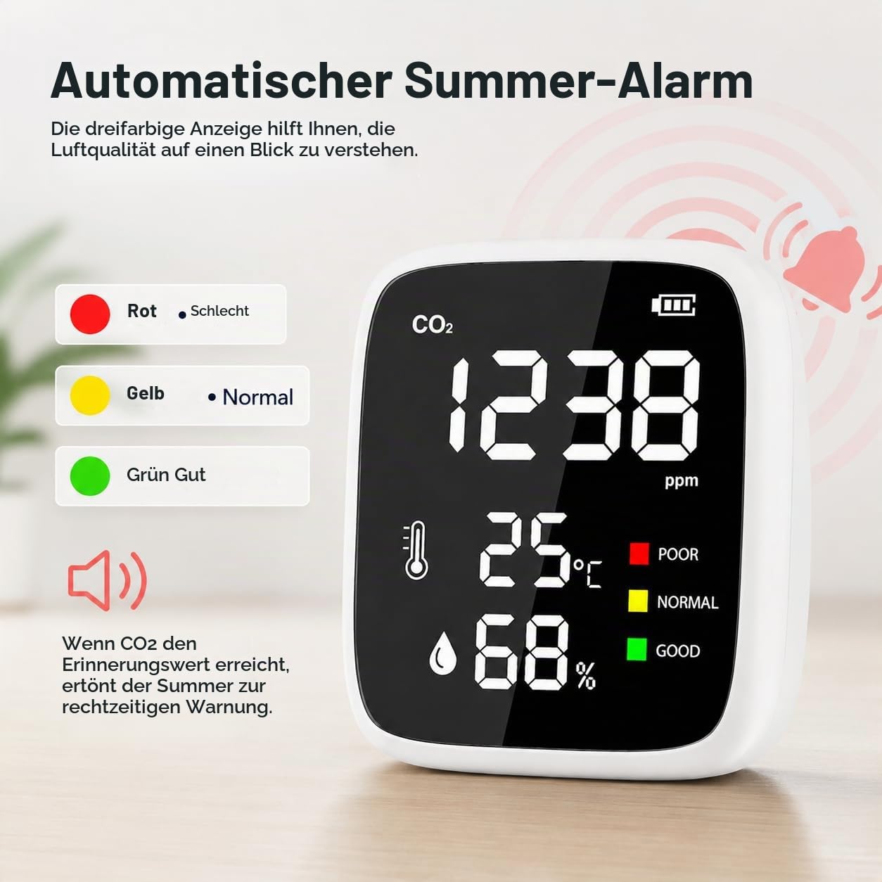CO2 Melder Messgerät, Tragbarer Luftqualitätsprüfer Carbon Dioxide messgerät Hygrometer Thermometer, 400–5000 PPM Kohlenstoffdioxid Sensor Messung PPM für Zuhause, Büro,Reisen