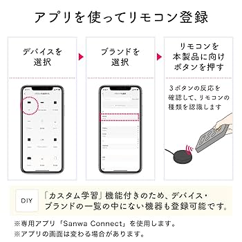 Square スマートフォン型デバイスとリモコン Square スマートフォン型デバイスとリモコン